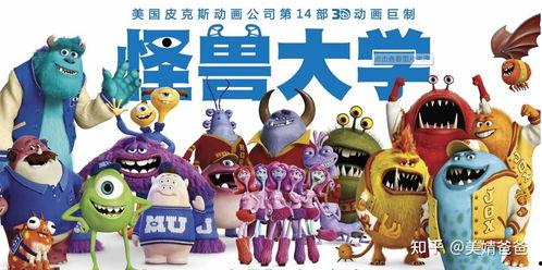 怪兽大学中文版在线观看,重返校园的奇幻冒险  第3张